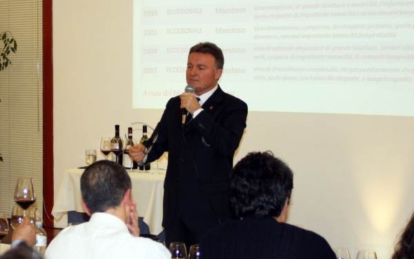 Roberto Gardini Roberto Gardini